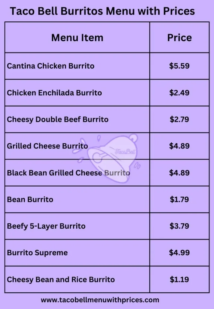 Taco Bell Burritos Menu with Prices and calories Details