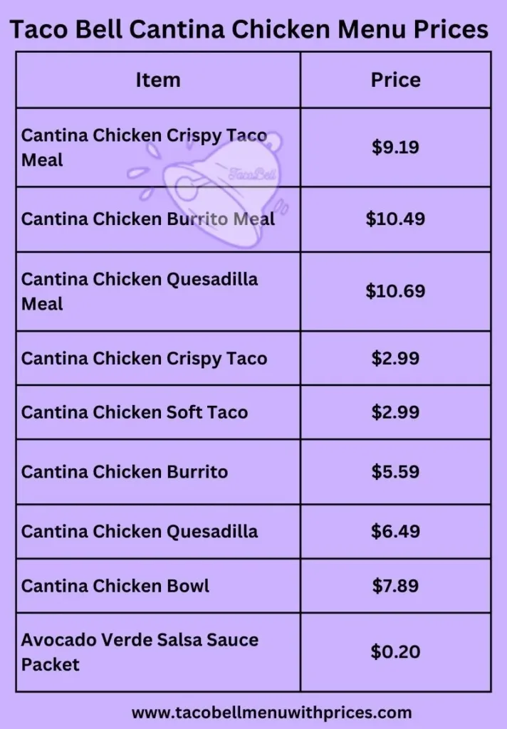 Taco Bell Cantina Chicken Menu Prices, Item And Calories Details