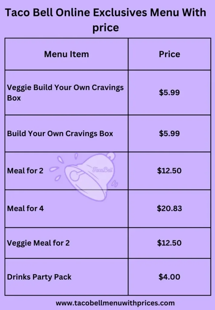 Taco Bell Online Exclusives Menu With price, Calories And Description