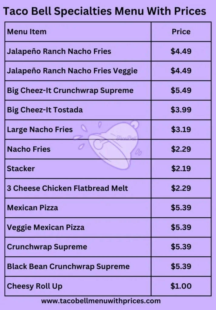 Taco Bell Specialties Menu with Prices and calories Details