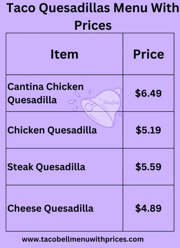 Taco Quesadillas Menu with Prices and calories Details