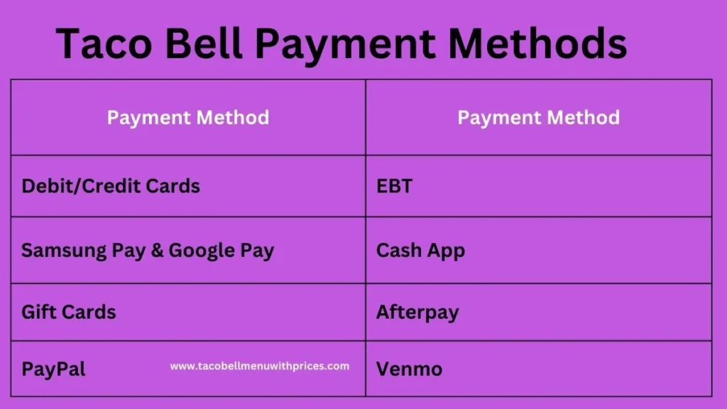 Other Taco Bell Payment Methods