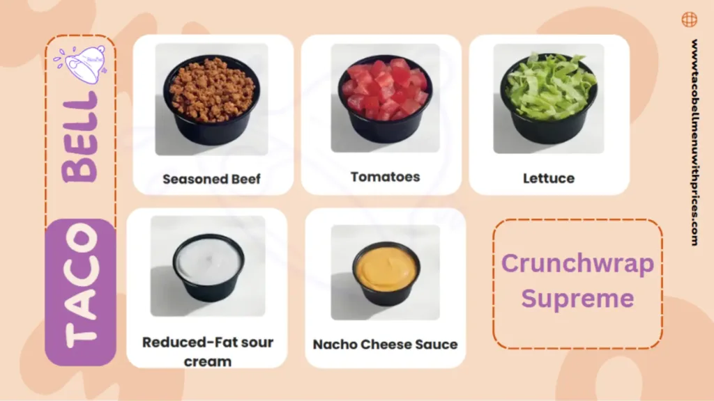 Ingredients of Crunchwrap Supreme